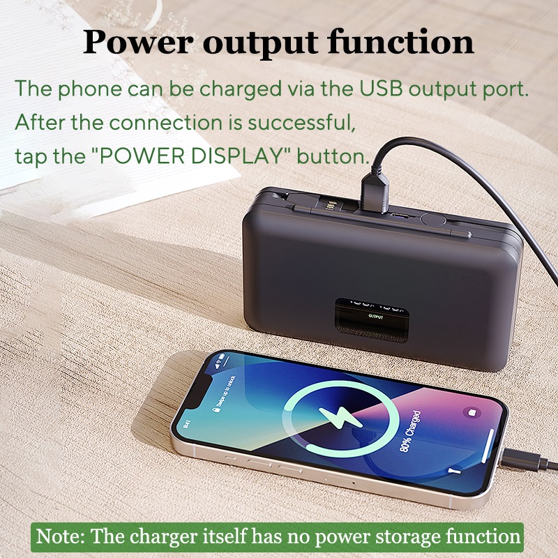 LVXUAN LP-E17 Battery Charger, - Canon Camera Eos R50 recension och pris